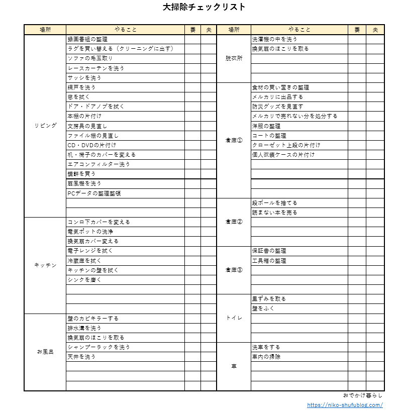 大掃除チェックリストのテンプレートと掃除の方法 賃貸 おでかけ暮らし